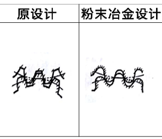 利于粉末冶金壓坯密度均勻?qū)嵗?