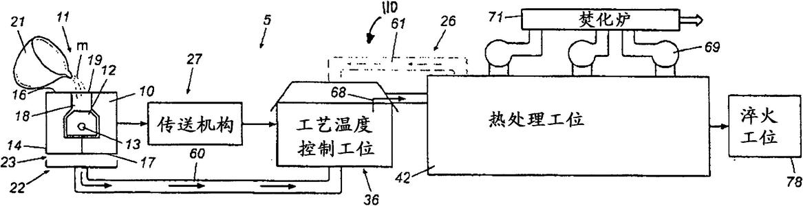 粉末冶金(P/M)技術 - 一門重要的材料制備與成形技術